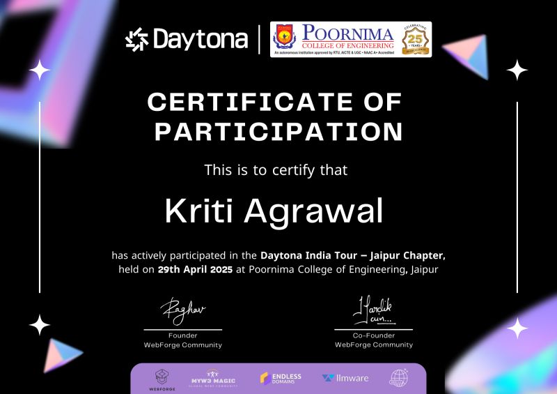 Daytona India Tour — Jaipur Chapter